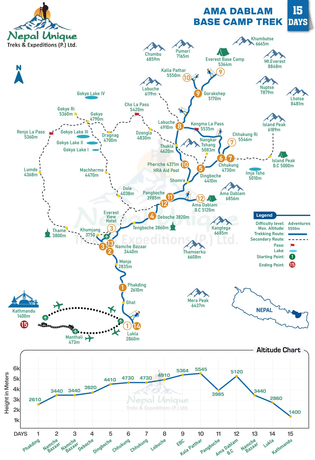 route map