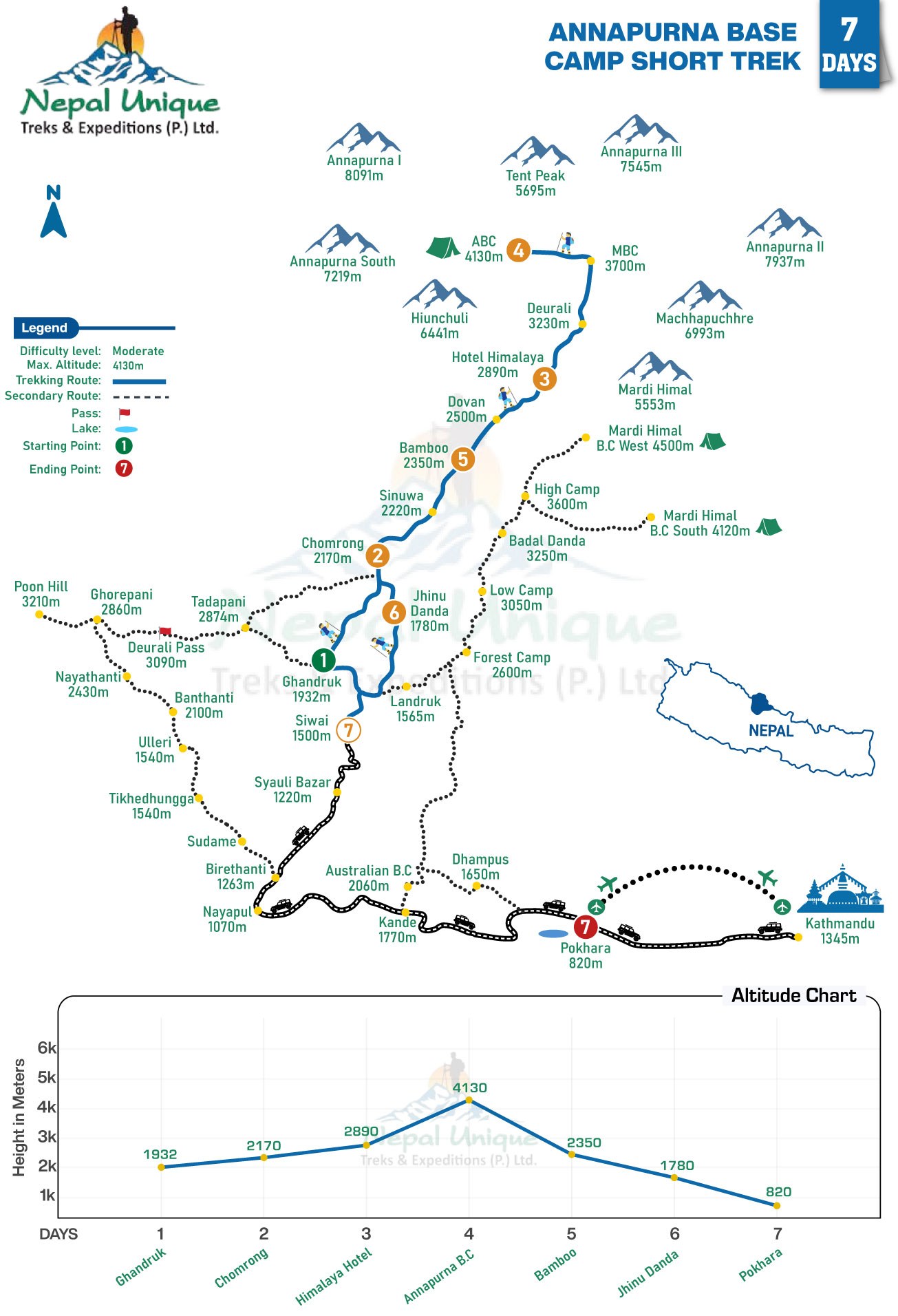 route map