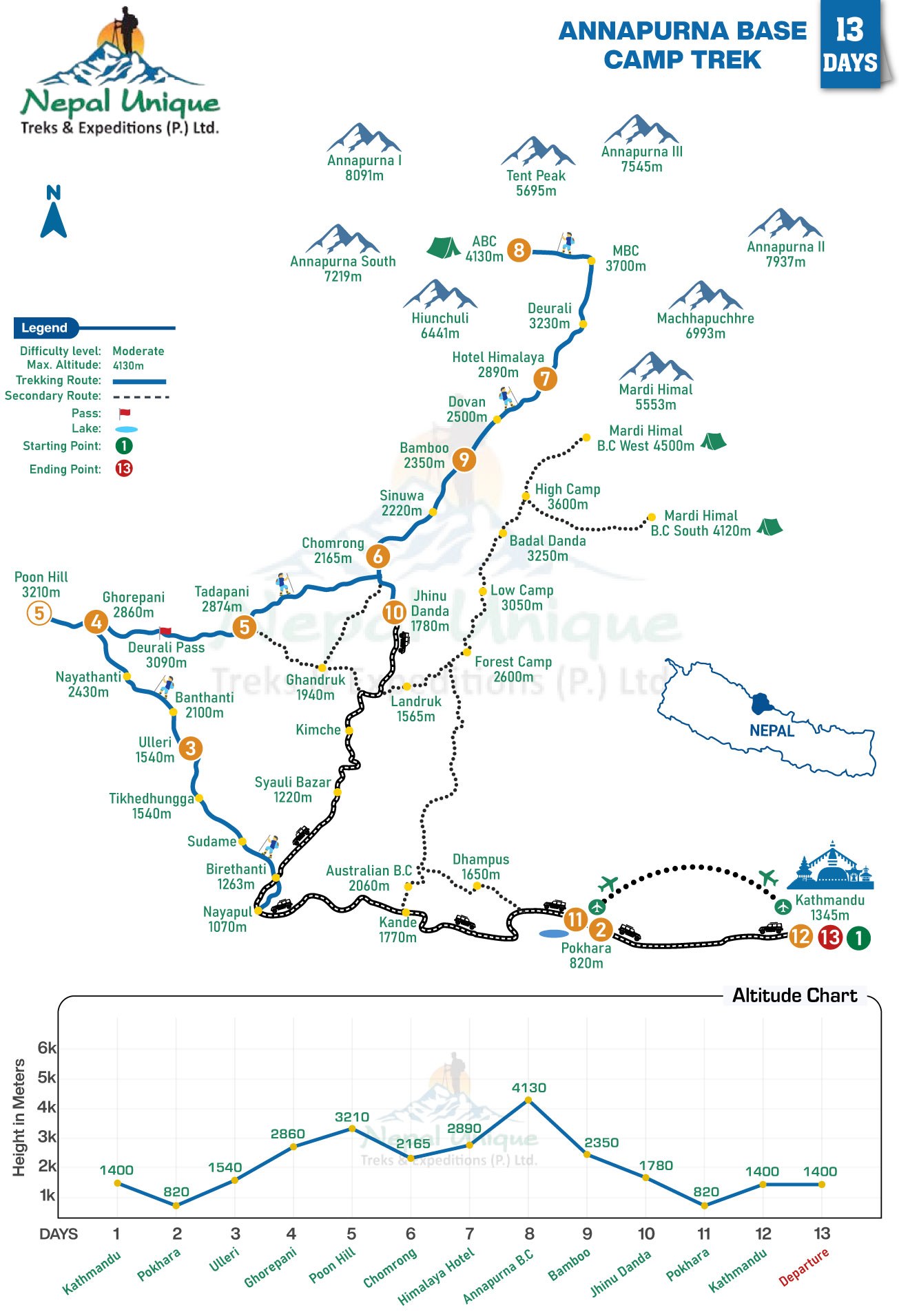 route map