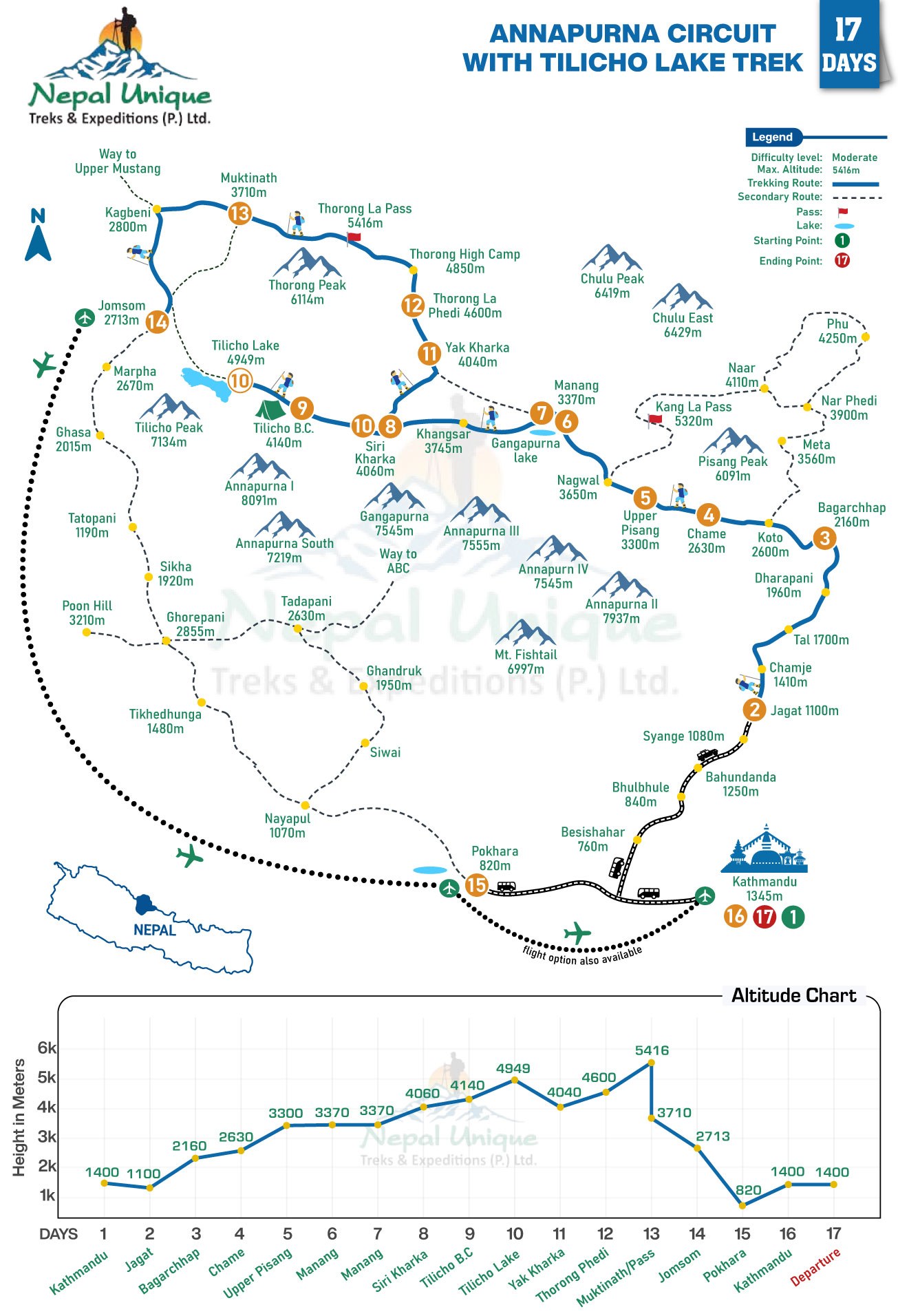 route map