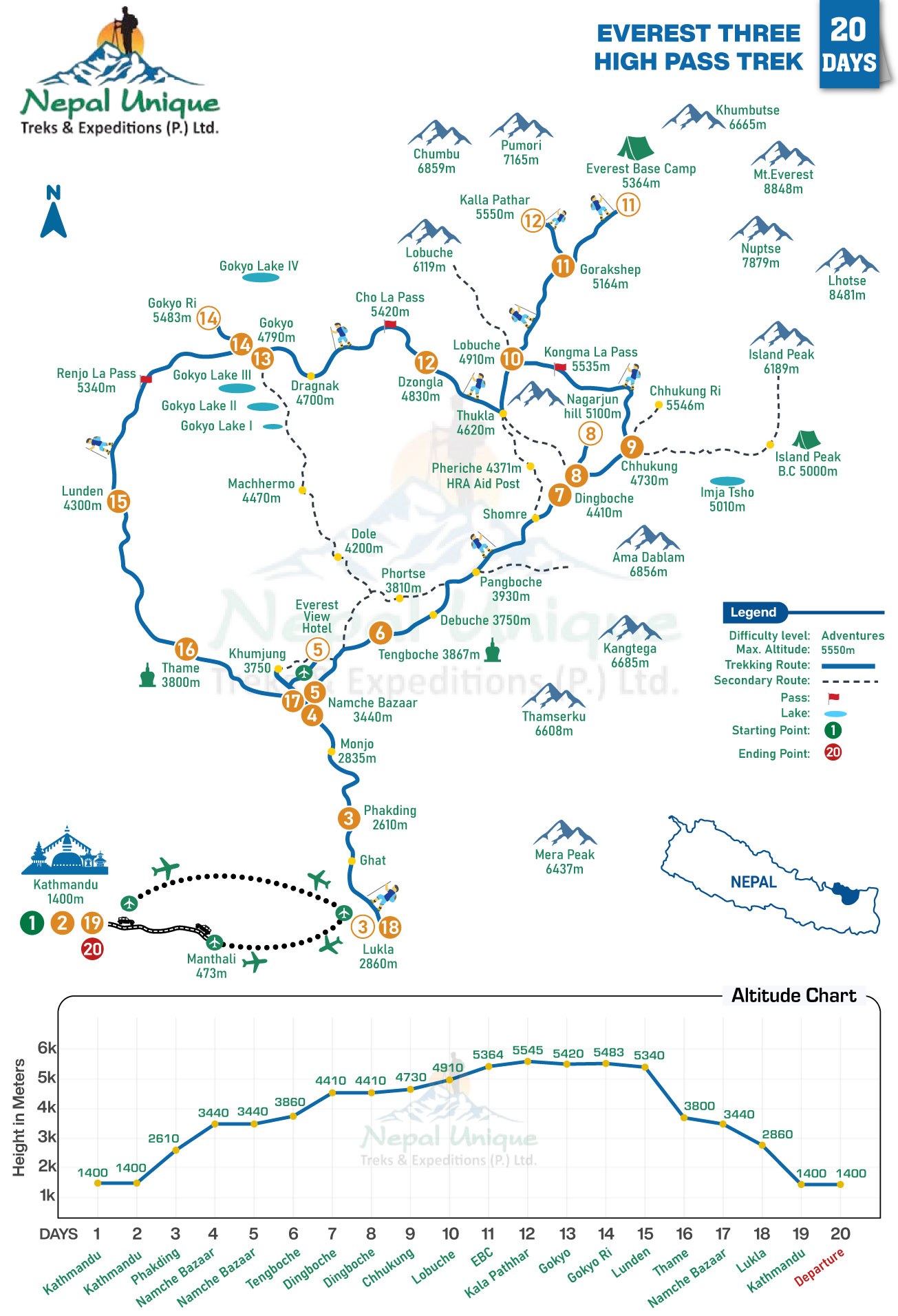 route map