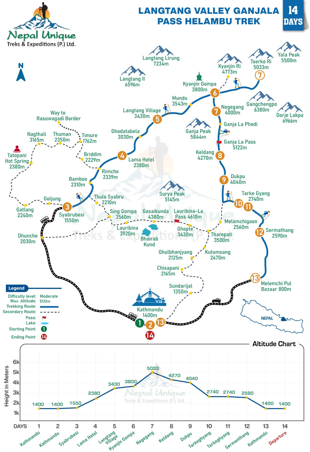 route map