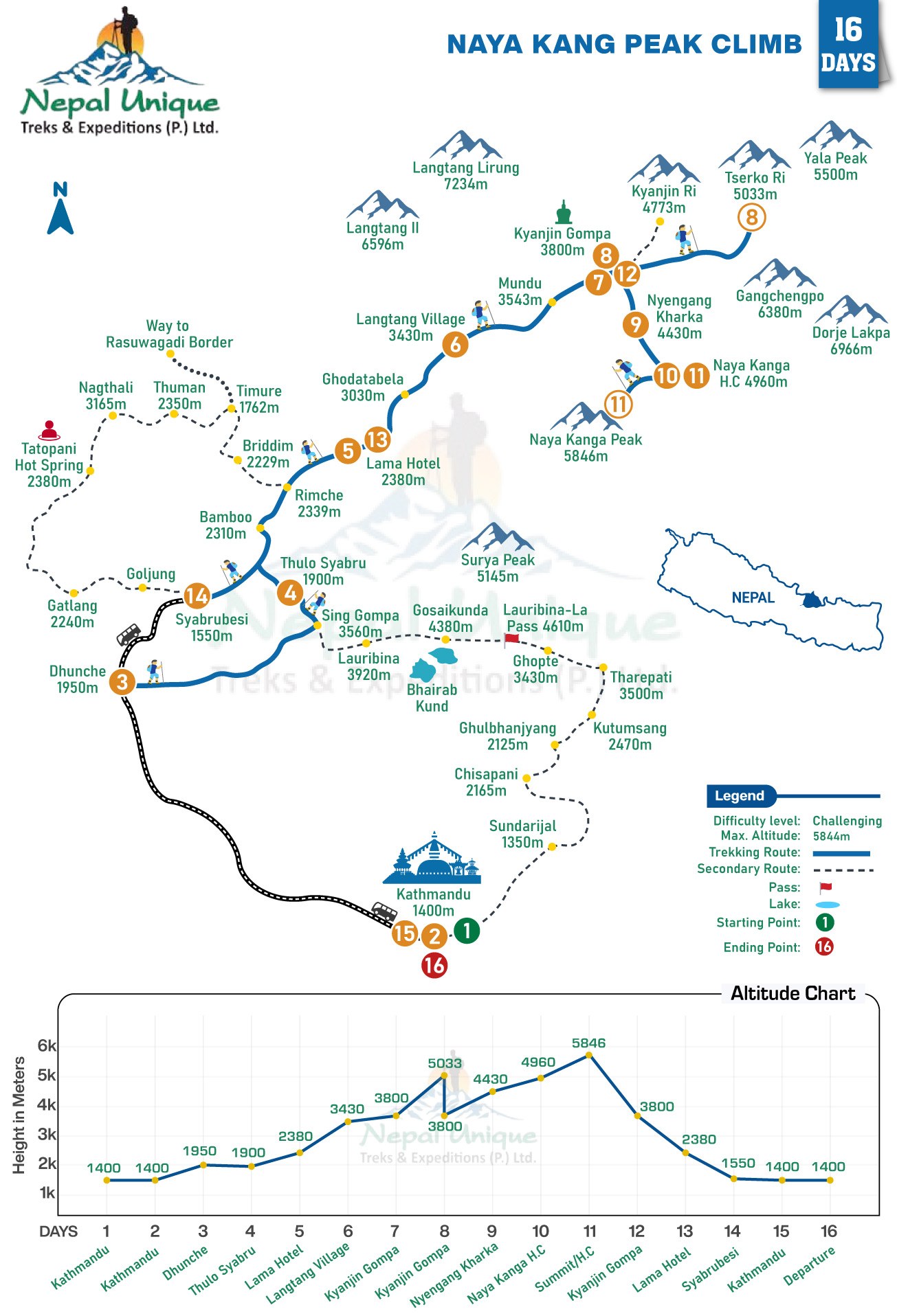 route map