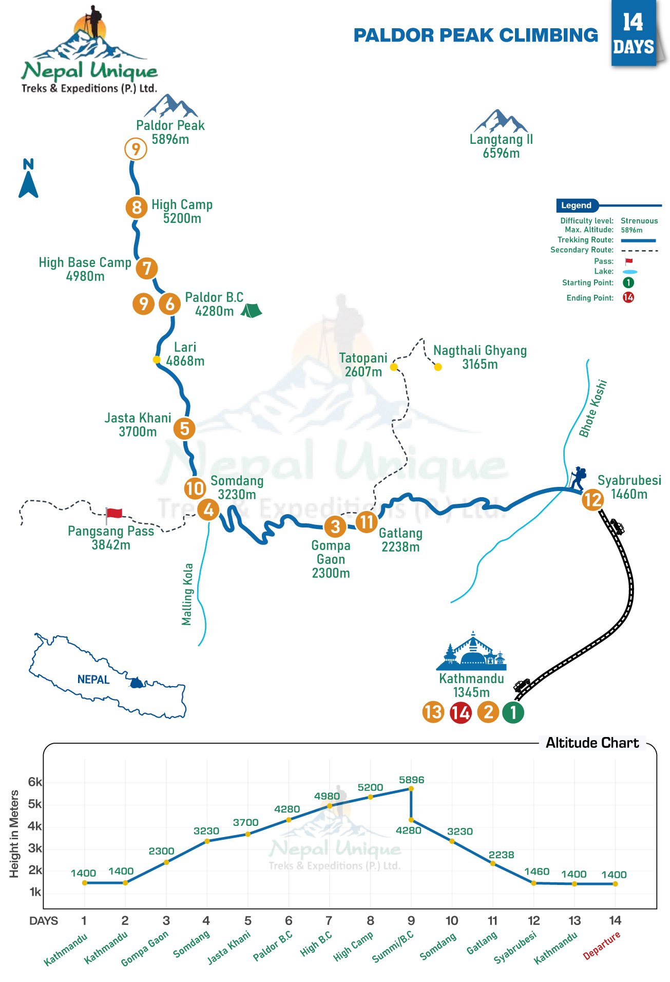 route map