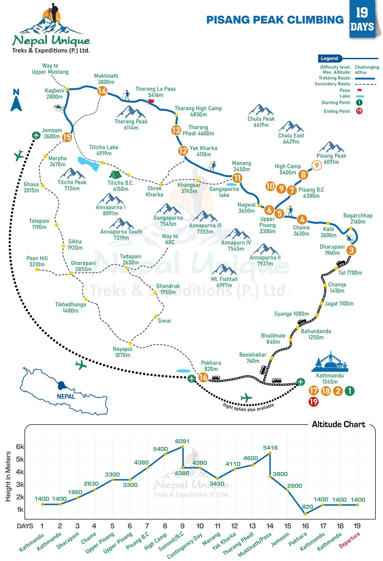 route map