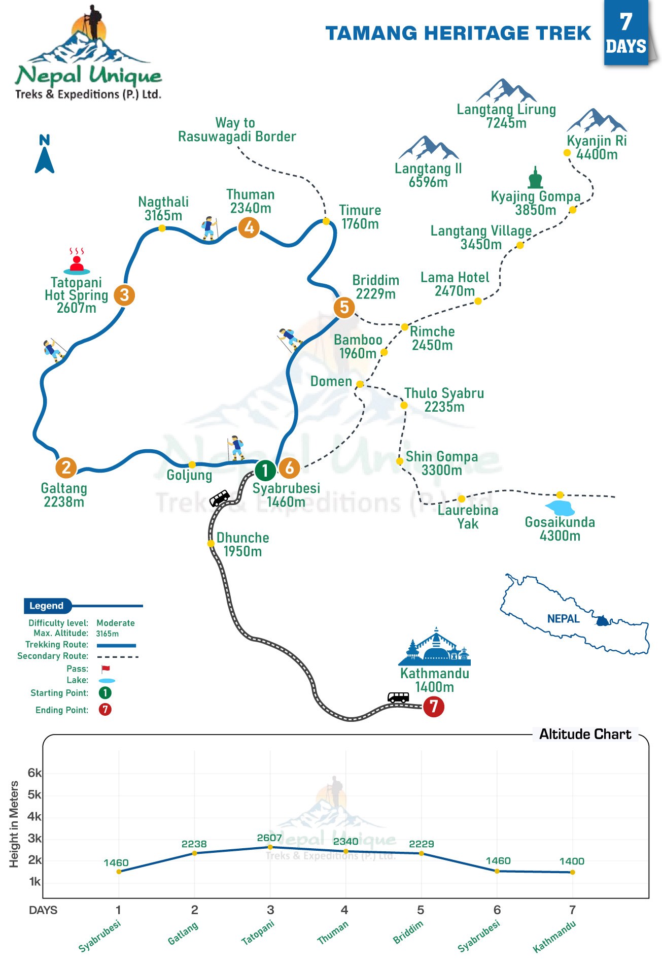 route map