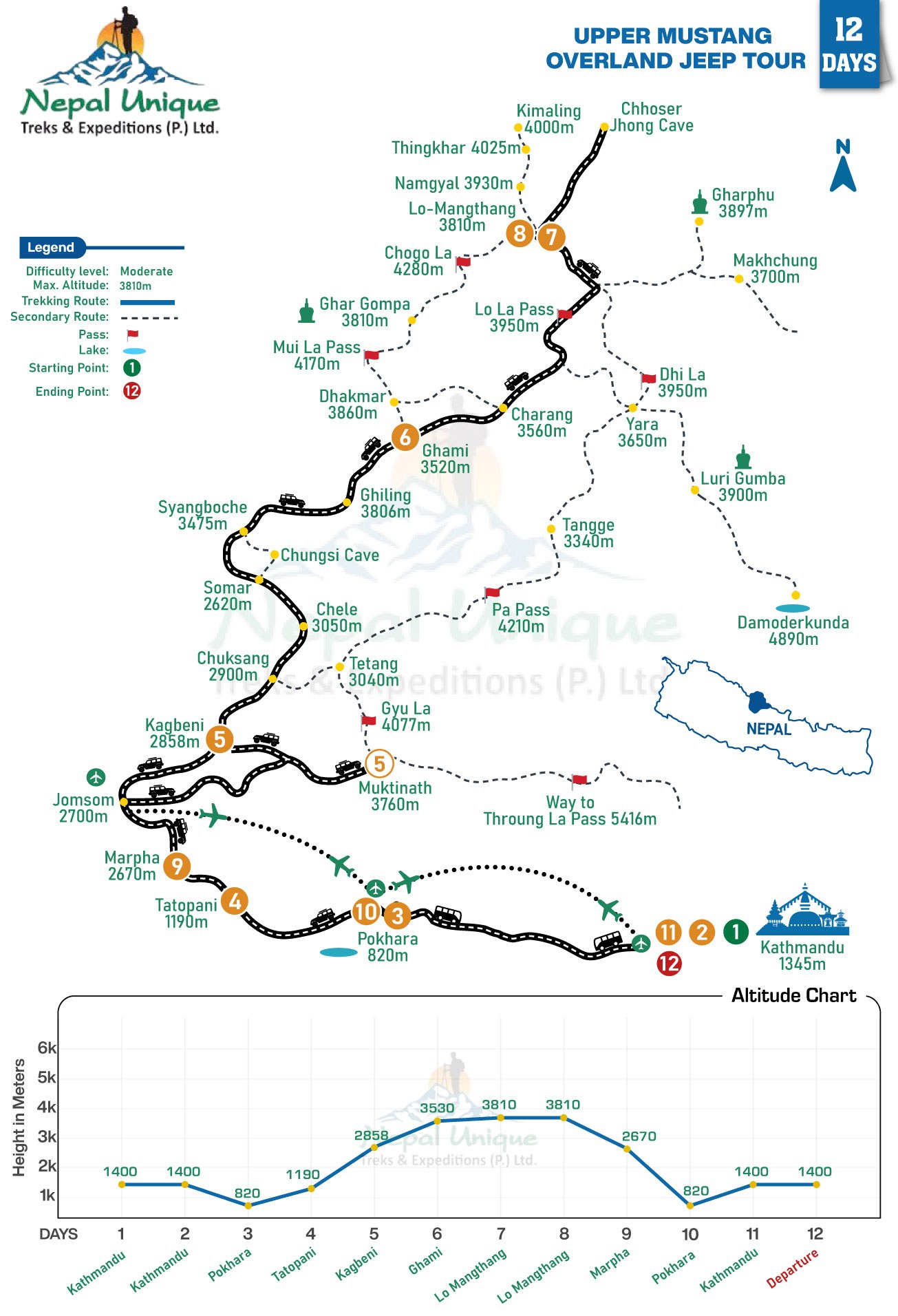 route map