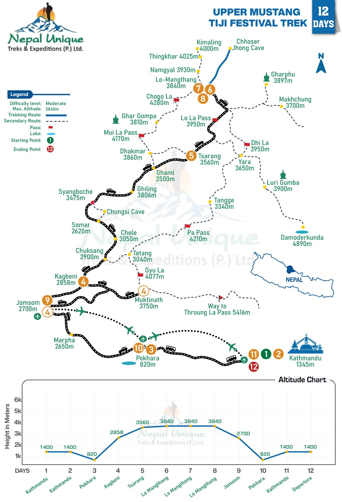 route map