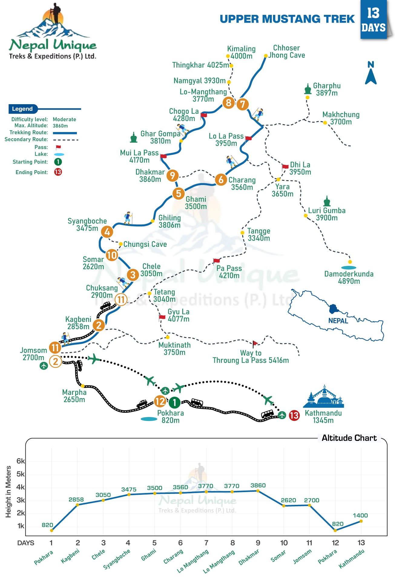 route map